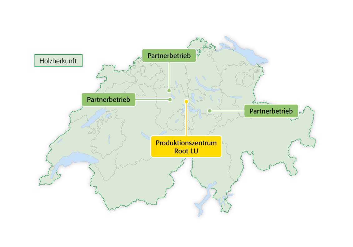 STRATTURA Brettstapel, Holzherkunft